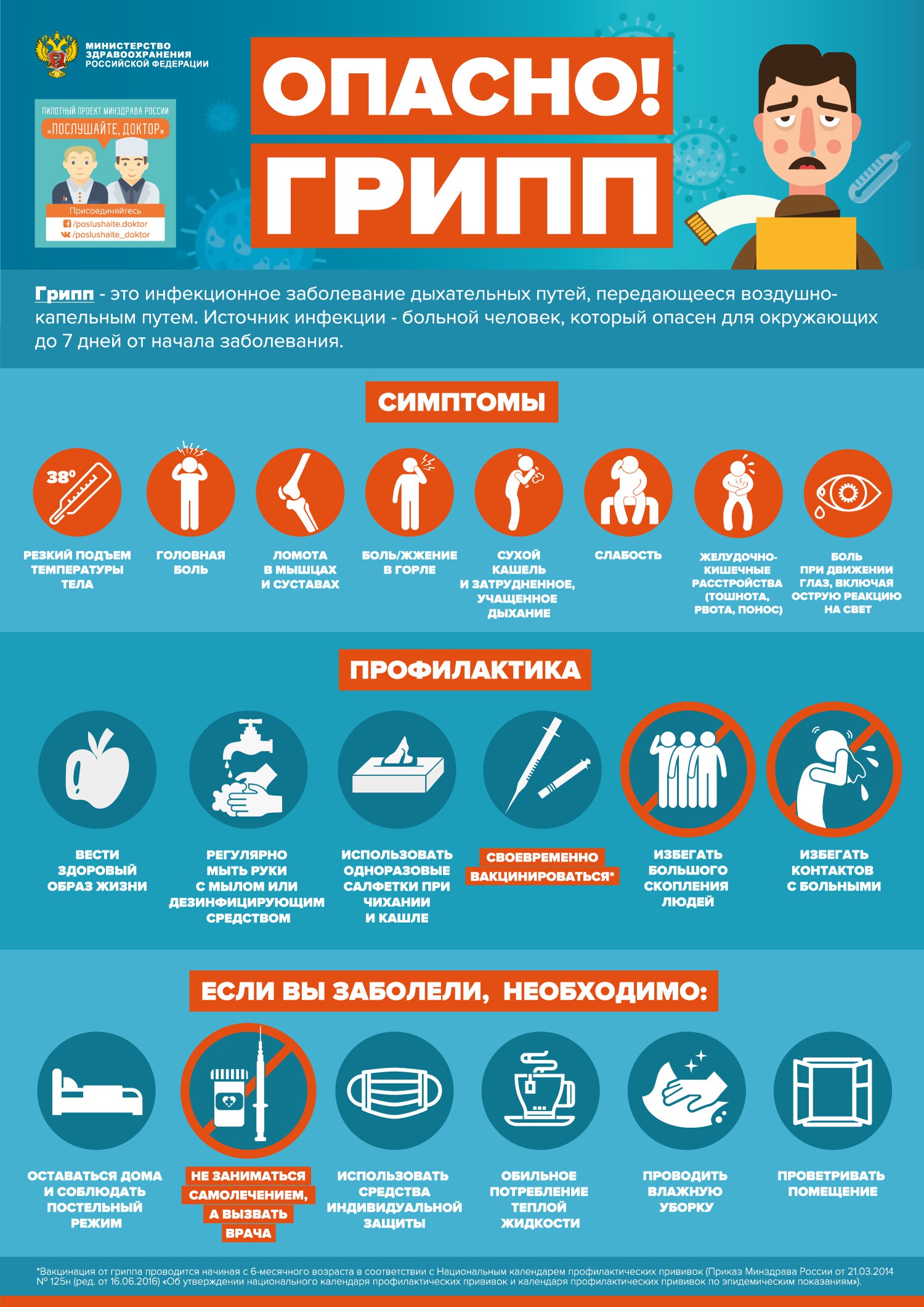Инфографический материал «Профилактика гриппа»