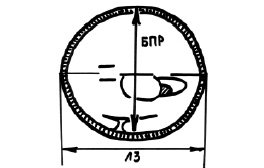 Схема измерения бипариетального и лобно-затылочного размеров
