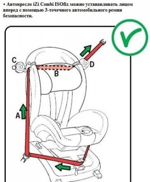 Самое безопасное место в машине для детского кресла (22 фото): где правильно установить автокресла в соответствии с законом и правилами дорожного движения